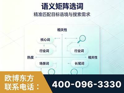 邛崃-语义矩阵选词