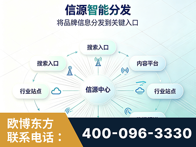 邛崃-信源智能分发