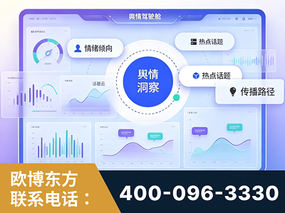 邛崃-品牌舆情分析