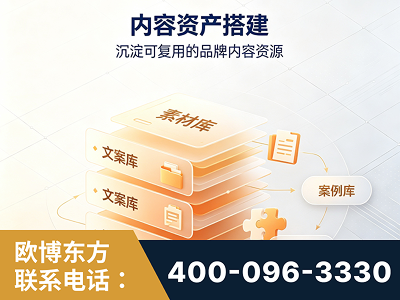 邛崃-内容资产搭建