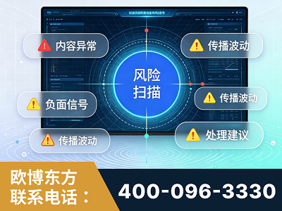邛崃-场景问题监测