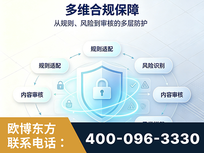 邛崃-多维合规保障