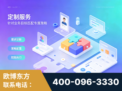 邛崃-一站式打造GEO全链增长闭环