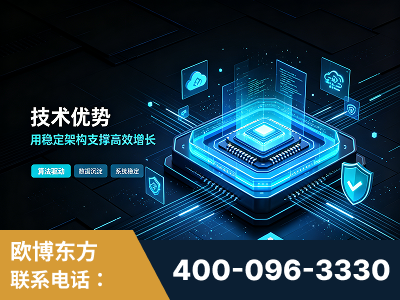 邛崃-技术优势：全网语义优化先驱者，自研多个系统确保技术先进性